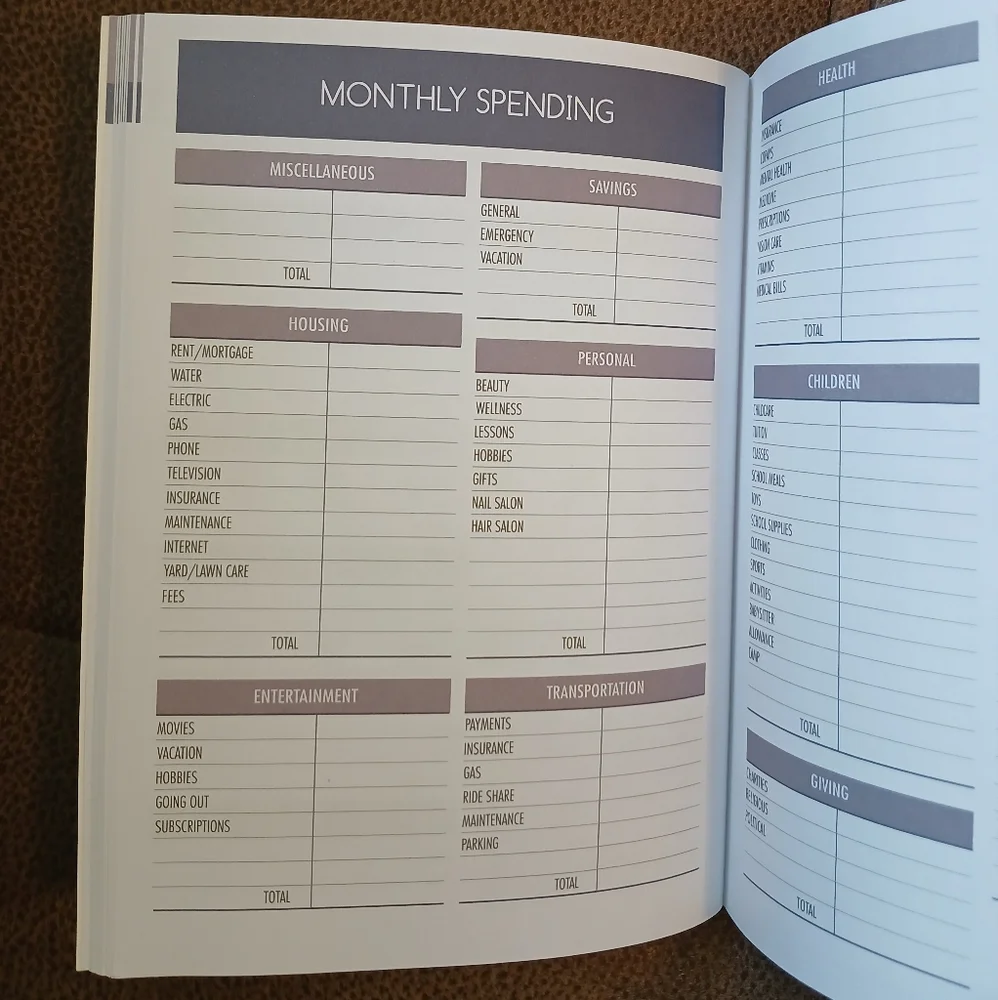Budget planner, undated